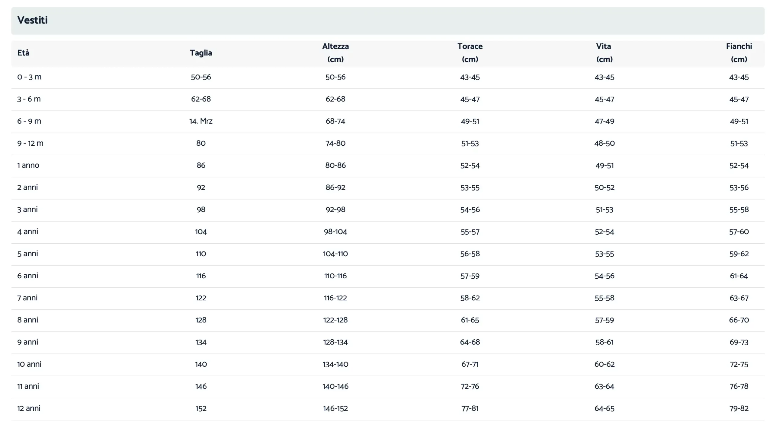 Costumi da bagno per bambini Sirene- ultima taglia 98 cm/3 anni - immagine 4